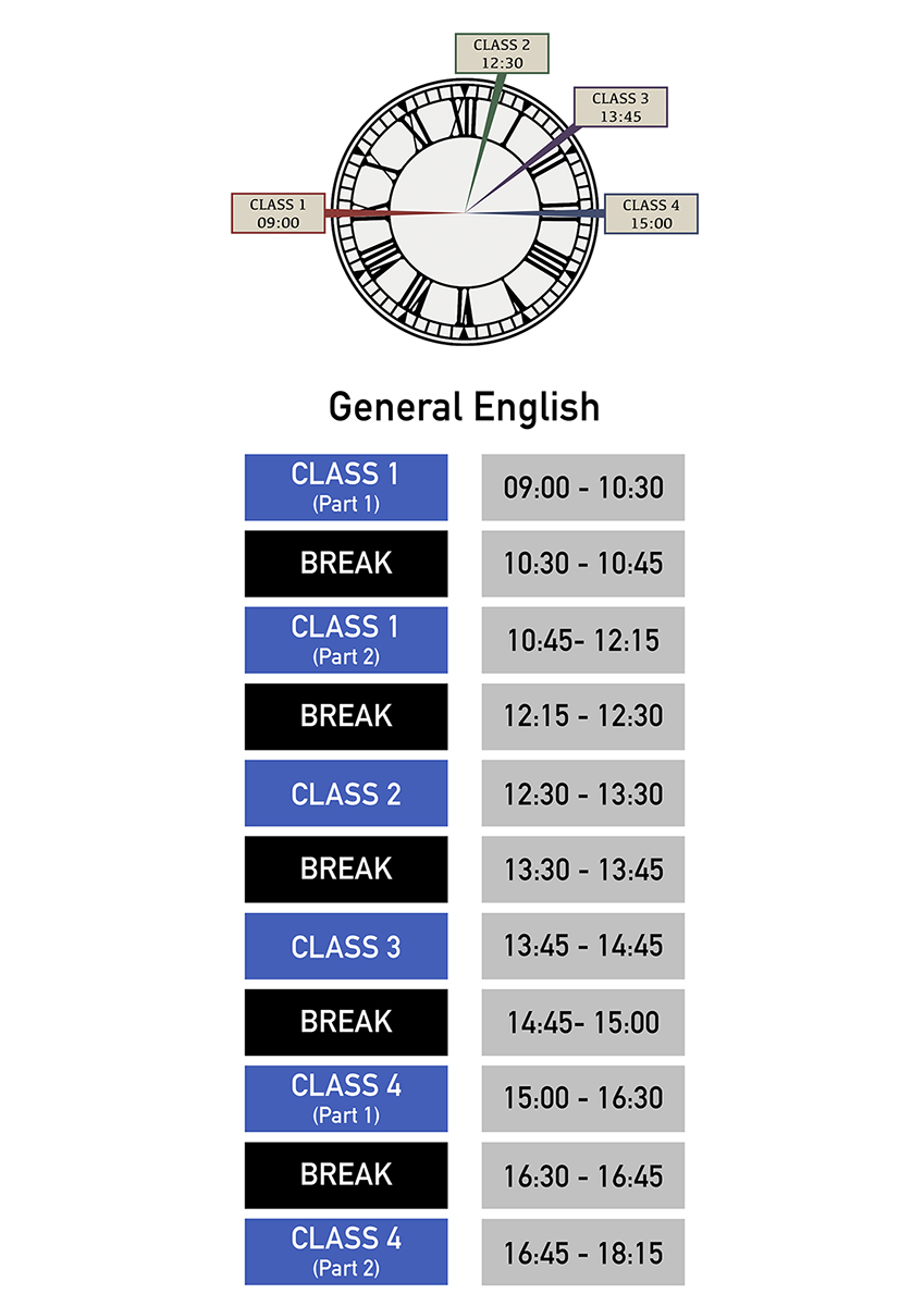 Online Class Times - General English Online Class Times - General English