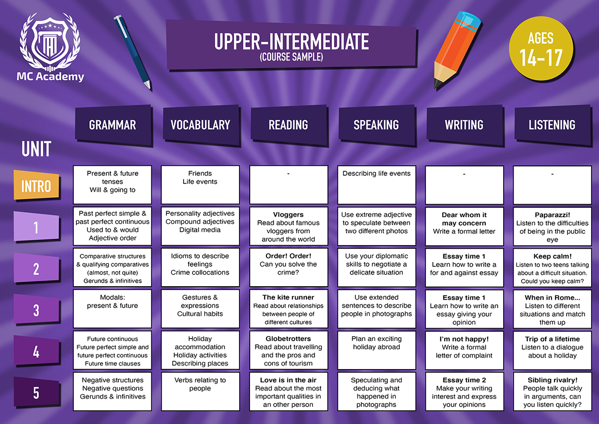 Upper-Intermediate - 144dpi